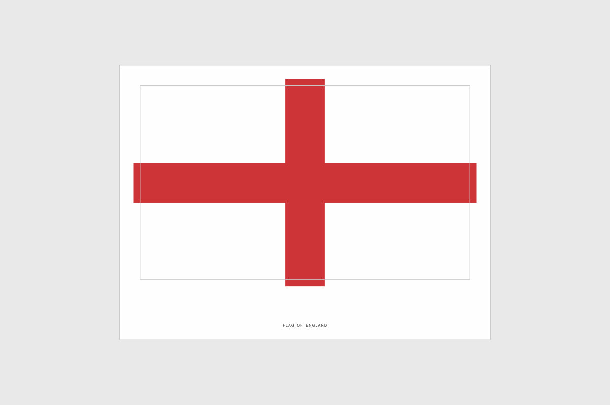 England Flag Stickers