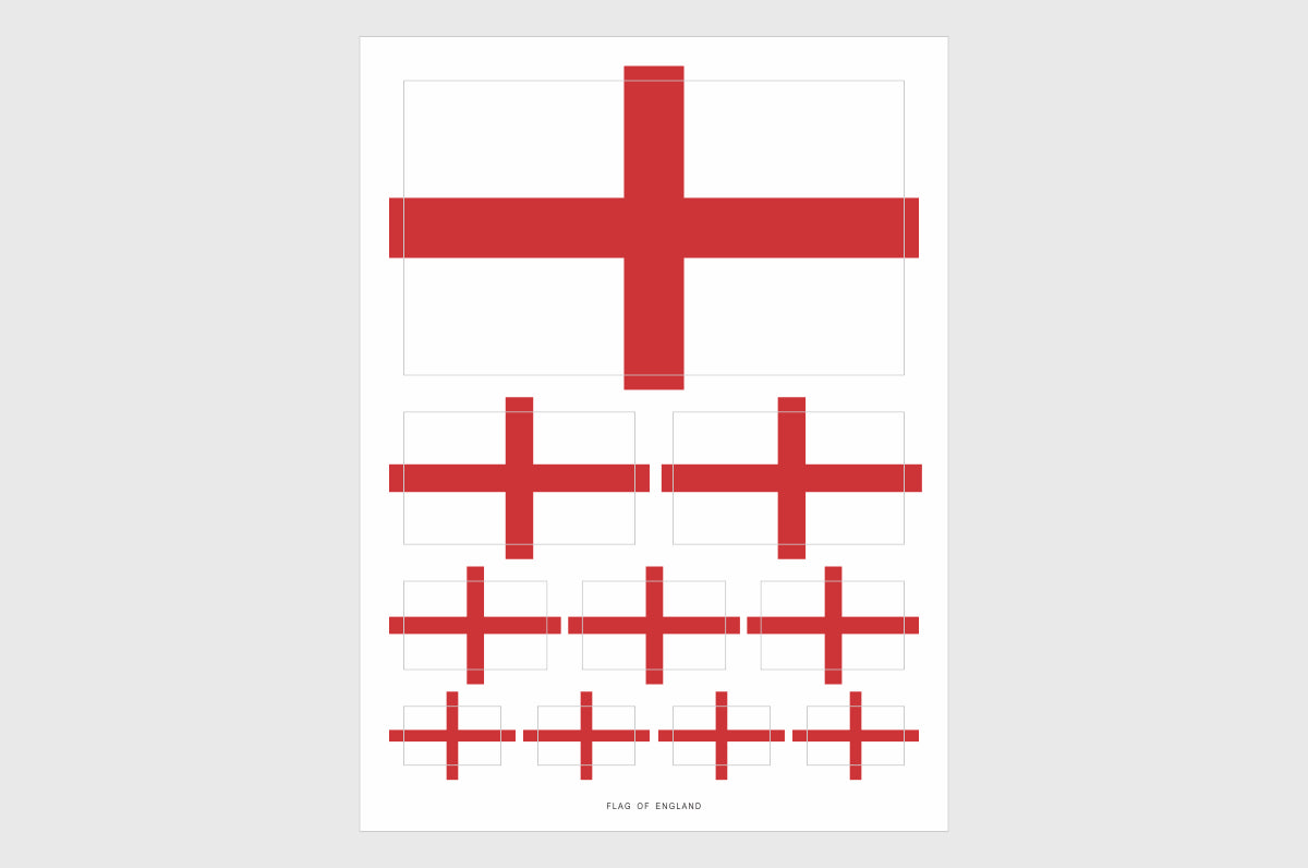 England Flag Sticker, Weatherproof, Vinyl, English Flag Stickers